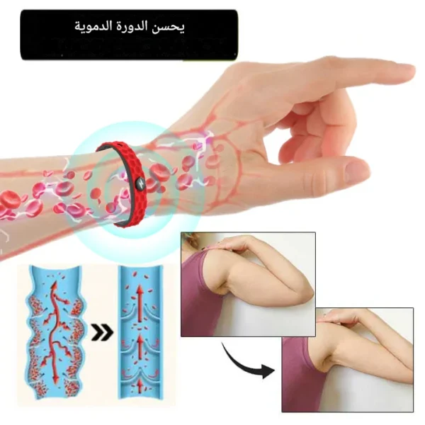 ⁦سوار التصريف الليمفاوي المصنوع من التيتانيوم⁩ - الصورة ⁦7⁩